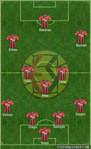 Eskisehirspor Formation 2011