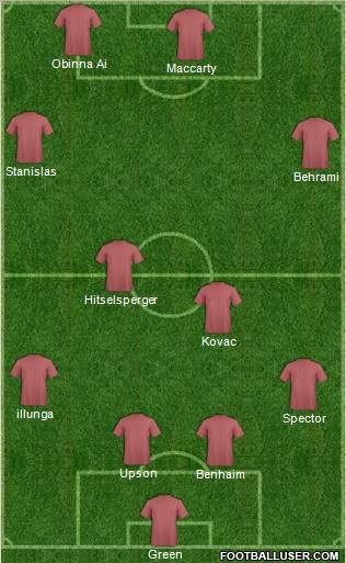Pro Evolution Soccer Team Formation 2011