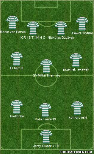 Celtic Formation 2011