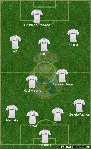 Real Madrid C.F. Formation 2011