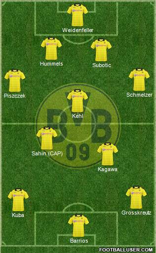 Borussia Dortmund Formation 2011