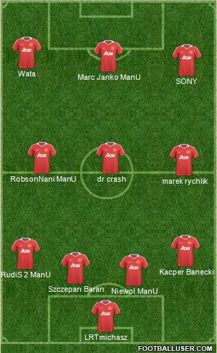 Manchester United Formation 2011