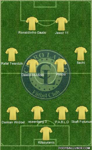 Cerro Largo Fútbol Club Formation 2011
