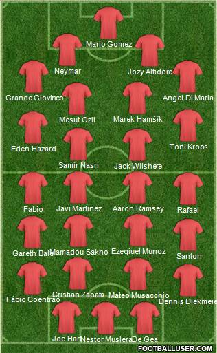 Football Manager Team Formation 2011
