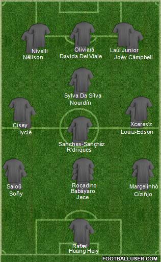 Fifa Team Formation 2011