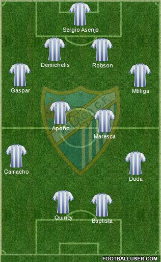 Málaga C.F., S.A.D. Formation 2011