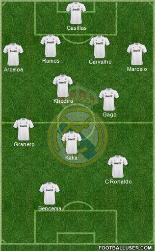 Real Madrid C.F. Formation 2011