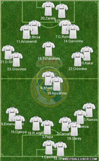 Real Madrid C.F. Formation 2011