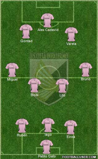 Città di Palermo Formation 2011
