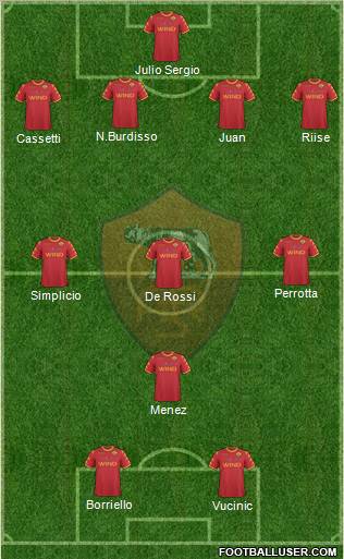 AS Roma Formation 2011