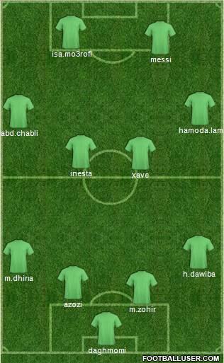 Raja Club Athletic Formation 2011