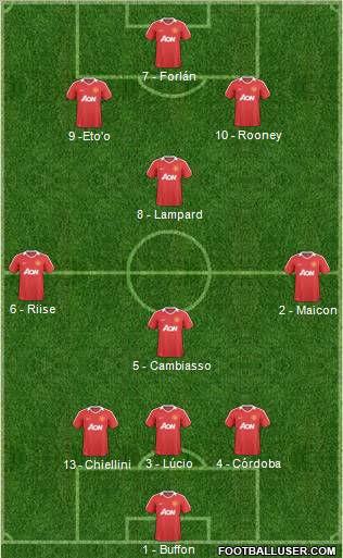 Manchester United Formation 2011