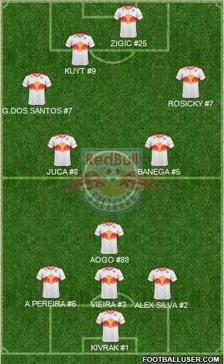 FC Salzburg Formation 2011