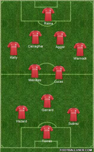 Liverpool Formation 2011