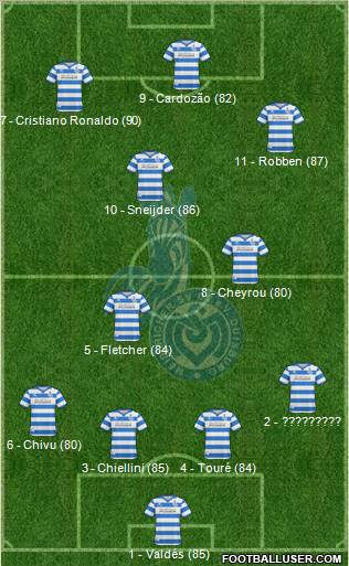MSV Duisburg Formation 2011