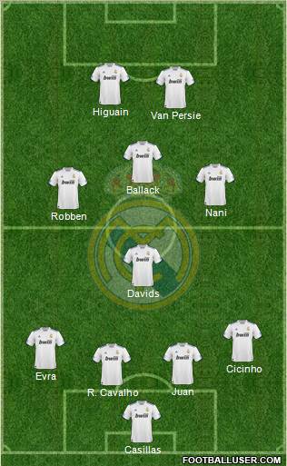 Real Madrid C.F. Formation 2011