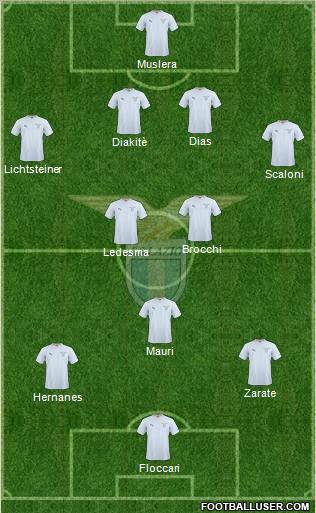 S.S. Lazio Formation 2011