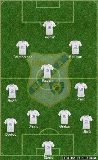 HNK Rijeka 4-3-2-1 football formation