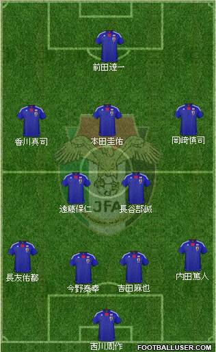 Japan Formation 2011