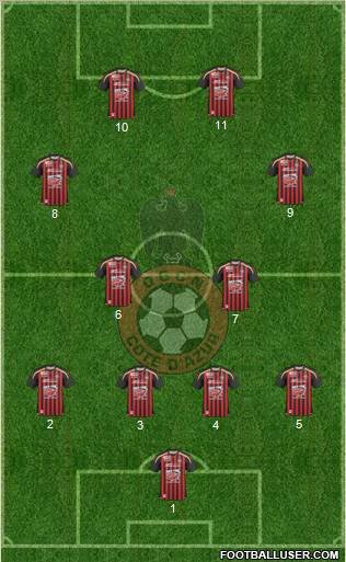 OGC Nice Côte d'Azur football formation