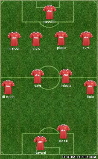 Manchester United Formation 2011