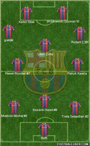 F.C. Barcelona Formation 2011