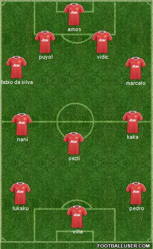 Manchester United Formation 2011