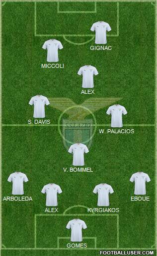 S.S. Lazio Formation 2011