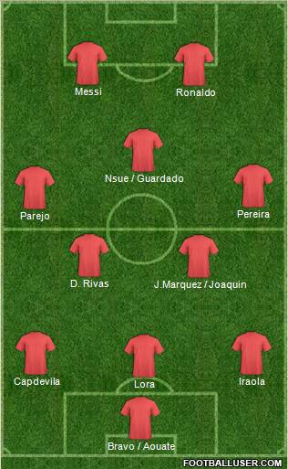 Championship Manager Team Formation 2011