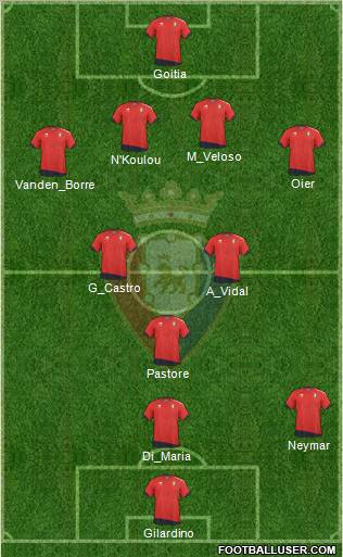 C. At. Osasuna Formation 2011