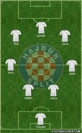 HNK Hajduk Formation 2011