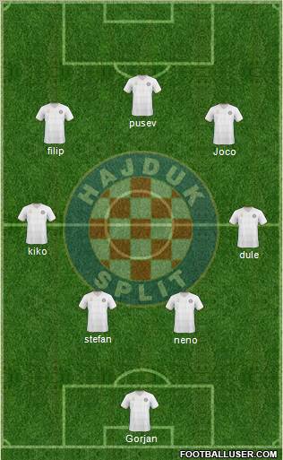 HNK Hajduk 4-4-2 football formation