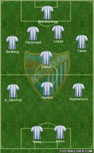 Málaga C.F., S.A.D. Formation 2011