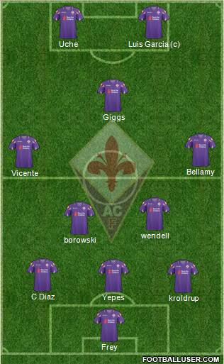 Fiorentina Formation 2011