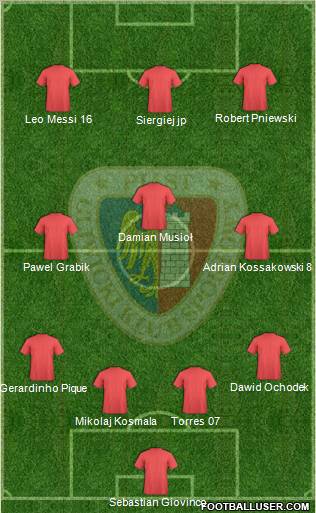 Piast Gliwice football formation