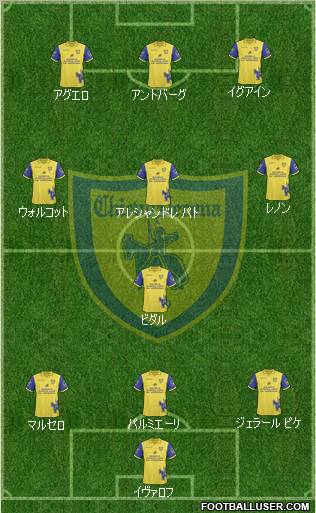 Chievo Verona Formation 2011