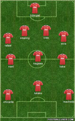 Manchester United Formation 2011