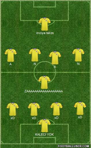 Yeni Menemen Belediyespor Formation 2011
