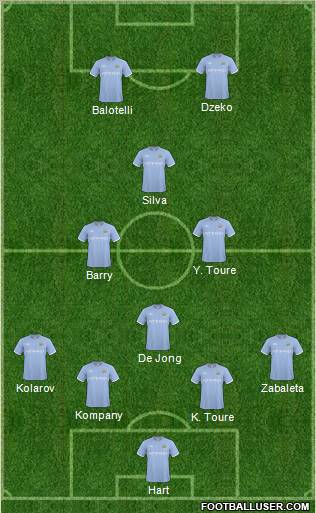 Manchester City Formation 2011