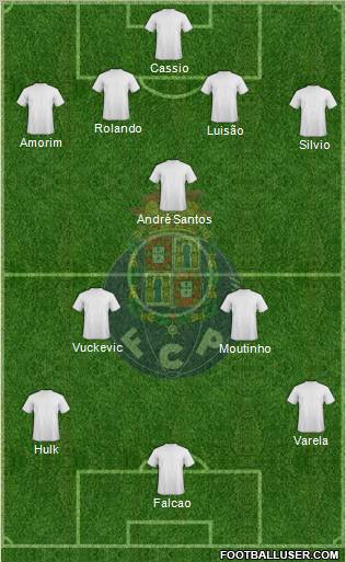 Futebol Clube do Porto - SAD Formation 2011