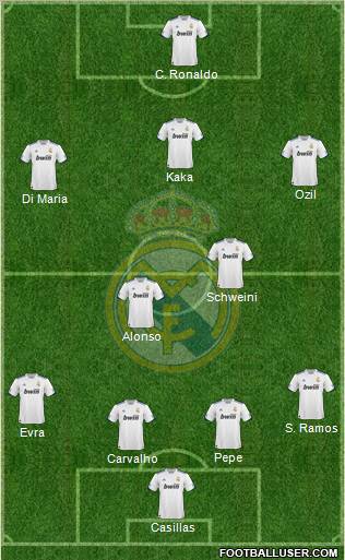 Real Madrid C.F. Formation 2011