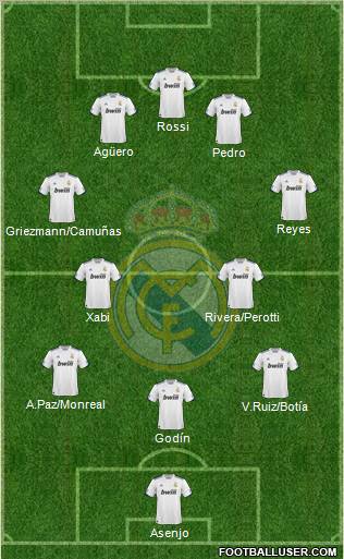 Real Madrid C.F. Formation 2011