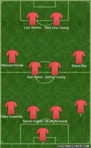 Liverpool Formation 2011