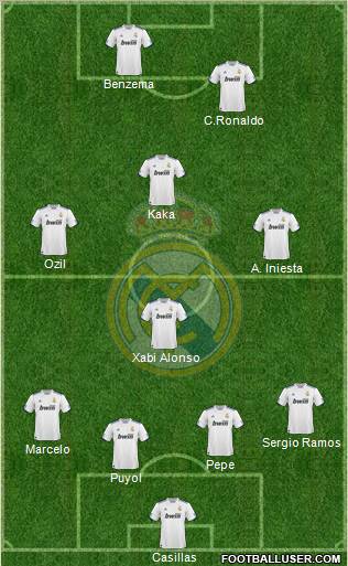 Real Madrid C.F. Formation 2011