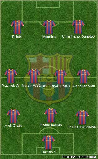 F.C. Barcelona Formation 2011