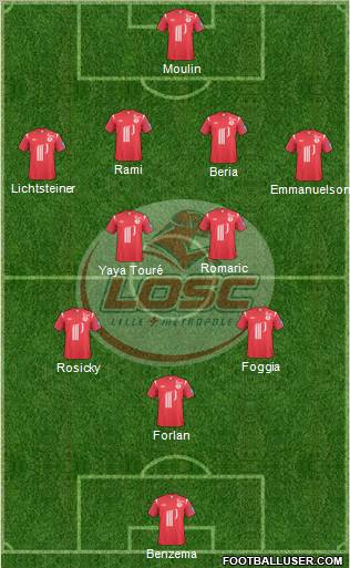LOSC Lille Métropole Formation 2011