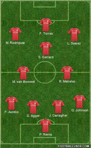 Liverpool Formation 2011