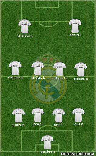 Real Madrid C.F. Formation 2011