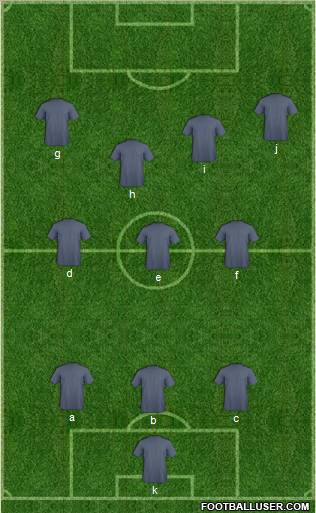 Albania Formation 2011