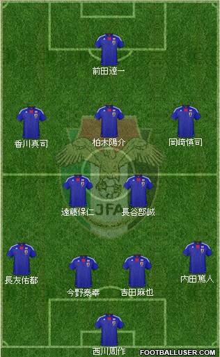 Japan Formation 2011